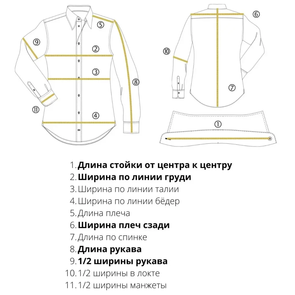 Как правильно подобрать готовую выкройку мужской сорочки и преобразовать её  в другие модели - Школа портновского мастерства